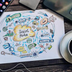 Strategie di Social Media Marketing