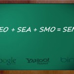 SEM, SEO, SMO e SEA le sigle del posizionamento