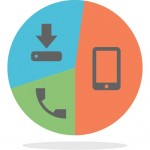 Arriva Google Adwords Enhanced Campaigns