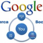 Il social network influenza il posizionamento SEO?