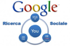 google ricerca sociale