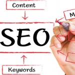 Ottimizzazione per i siti web, consigli ed eccezioni di Google