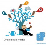 Supporto Online tramite Ong e Social Media